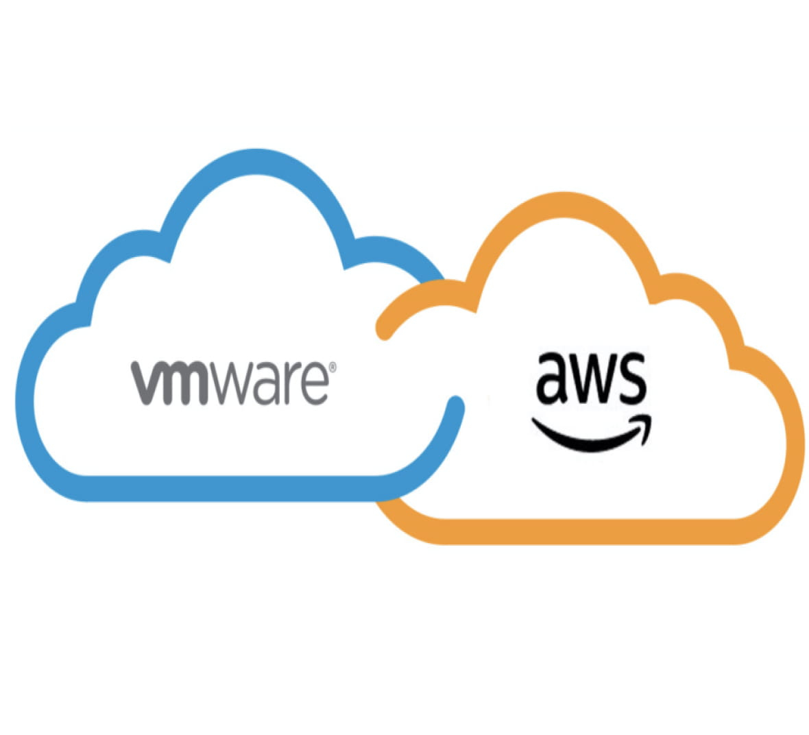 The VMware solution in the AWS cloud is easy, familiar and convenient 